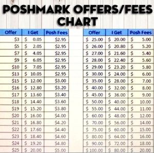 Offers please take into consideration 💗